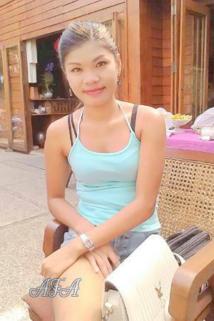 Ladies of Thailand