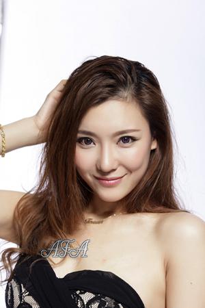 157880 - Xi Age: 36 - China