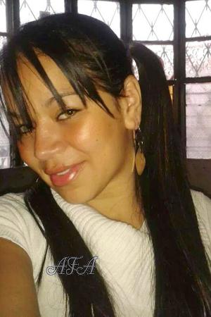 Ladies of Alajuela