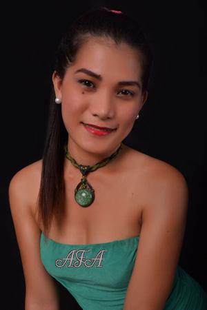 Ladies of Cebu City