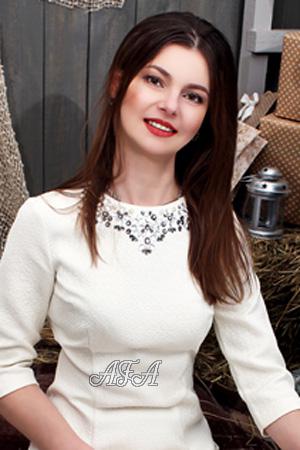 Ladies of Zaporozhye