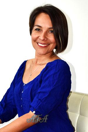 177977 - Claudia Patricia Age: 48 - Colombia