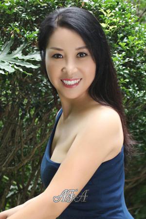 Ladies of China