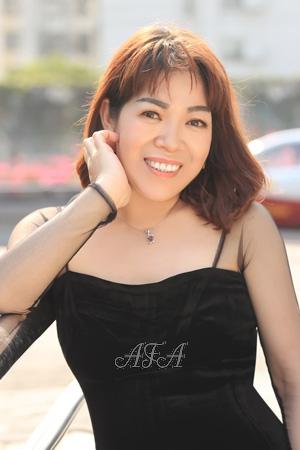 192987 - Haiyan Age: 54 - China