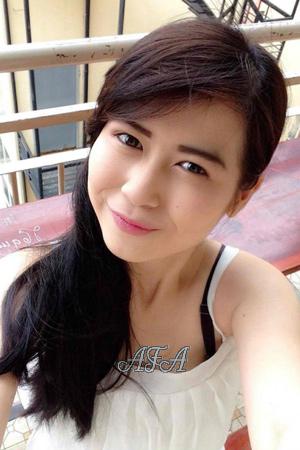 194850 - Thanh Thao Age: 32 - Vietnam