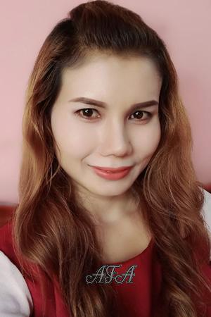 Ladies of Nakhon Ratchasima