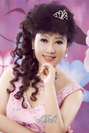 Ladies of Asia
