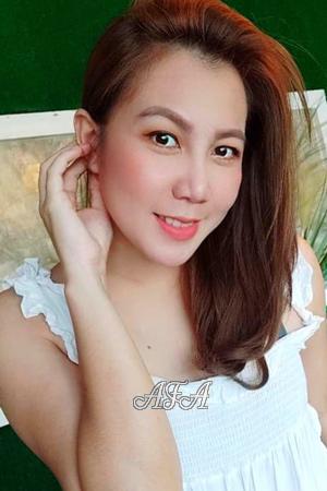 Ladies of Thailand