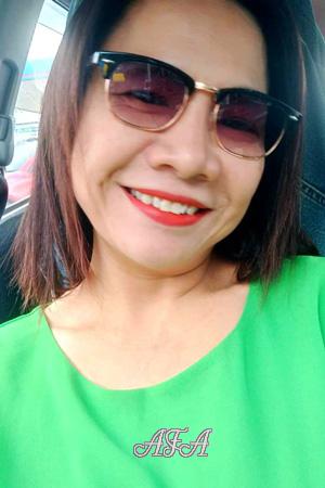 Ladies of Kalasin