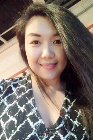 Ladies of Thailand