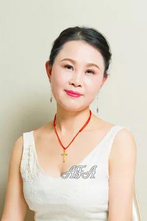 200224 - Xiaofeng Age: 57 - China