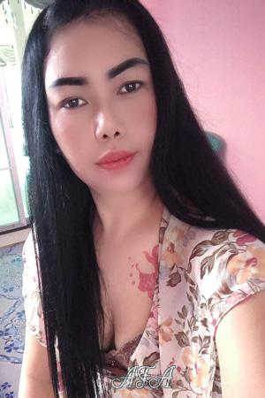 200467 - Jirayu Age: 38 - Thailand