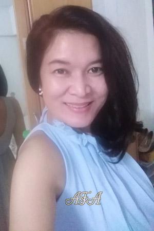 Ladies of Thailand