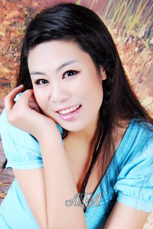 202083 - Ru Age: 38 - China