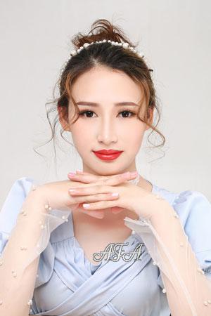 204429 - Yuwei Age: 40 - China