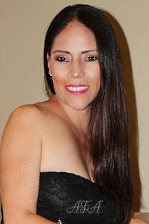 Ladies of Latin-America