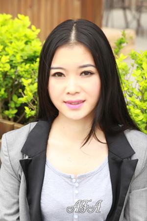Ladies of Changde