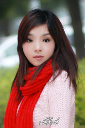 207636 - Jin Age: 33 - China