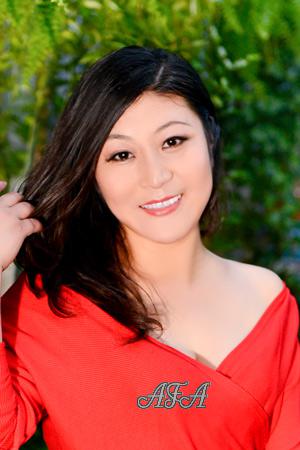 207709 - Kitty Age: 58 - China