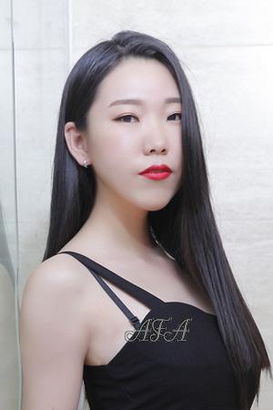 208010 - Wei Age: 33 - China