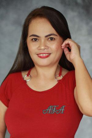 Ladies of Davao City