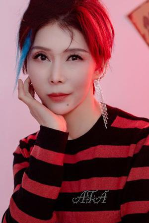 Ladies of Chongqing
