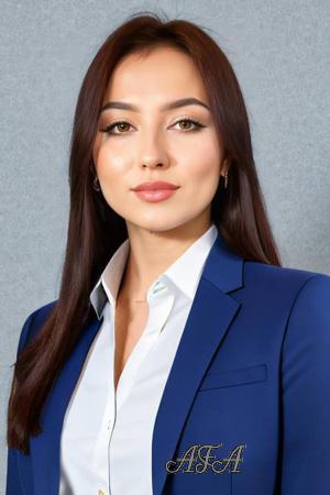 216089 - Iryna Age: 21 - Ukraine