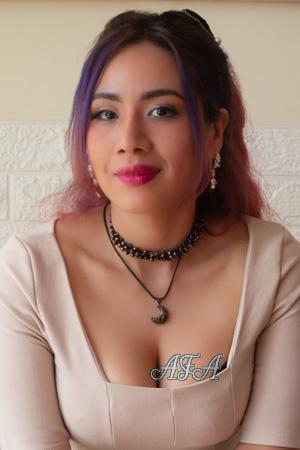 216145 - Ana Age: 29 - Peru