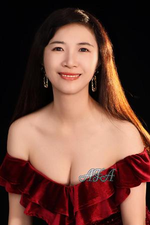 Ladies of Chongqing