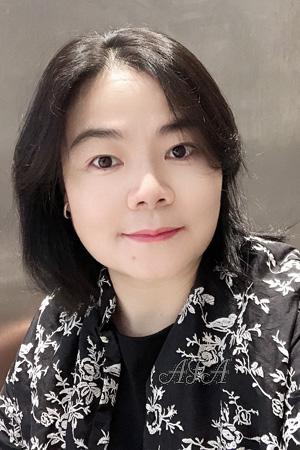 221429 - Rong Age: 53 - China