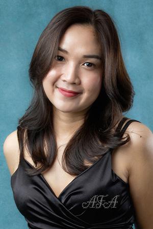 Ladies of Thailand