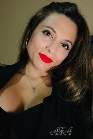 223023 - Pamela Age: 33 - Costa Rica
