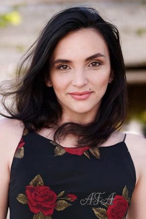 225287 - Cassandra Age: 29 - Argentina