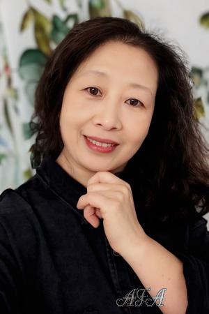 226277 - Lan Age: 53 - China