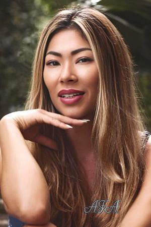 Ladies of Latin-America