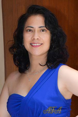 Ladies of La Libertad